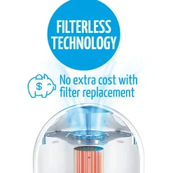 Airfree Duo Air Purifier 24m2 White