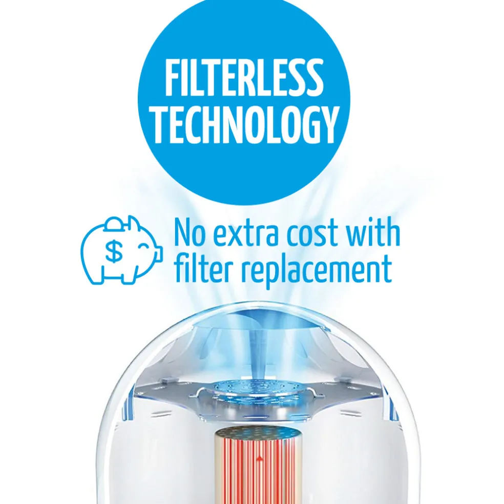 Airfree Duo Air Purifier 24m2 White