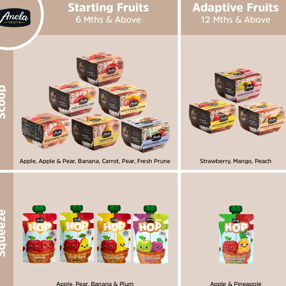 Anela Squeeze - Apple & Banana