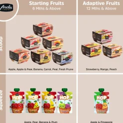 Anela Squeeze - Apple & Pear