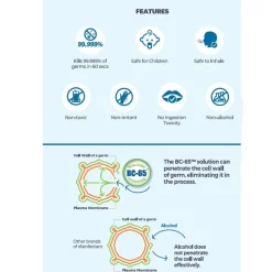 BioCair Classic 200 Aerial Disinfection Bundle