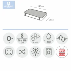 Cambrass Tencel Waterproof Fitted Bed Sheet