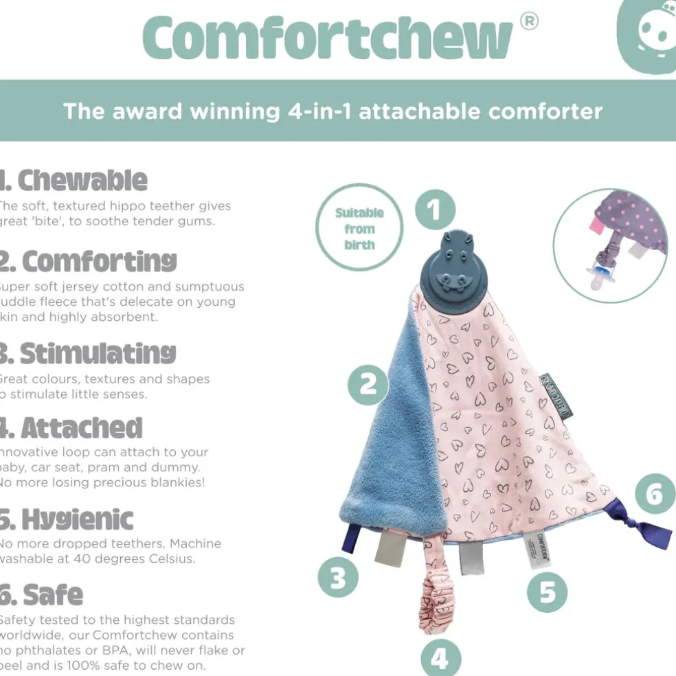 Cheeky Chompers Made With Love Comfortchew