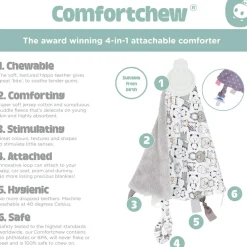 Cheeky Chompers Panda Pals Comfortchew