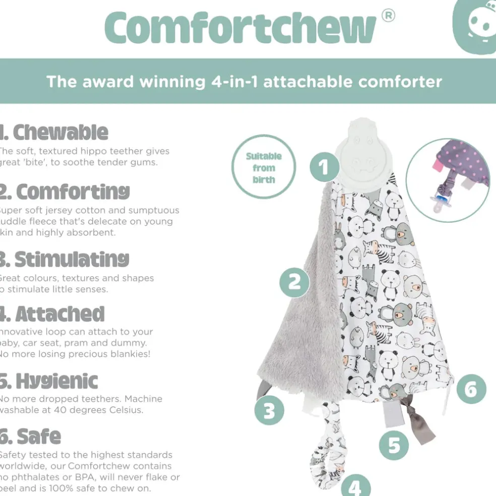 Cheeky Chompers Panda Pals Comfortchew