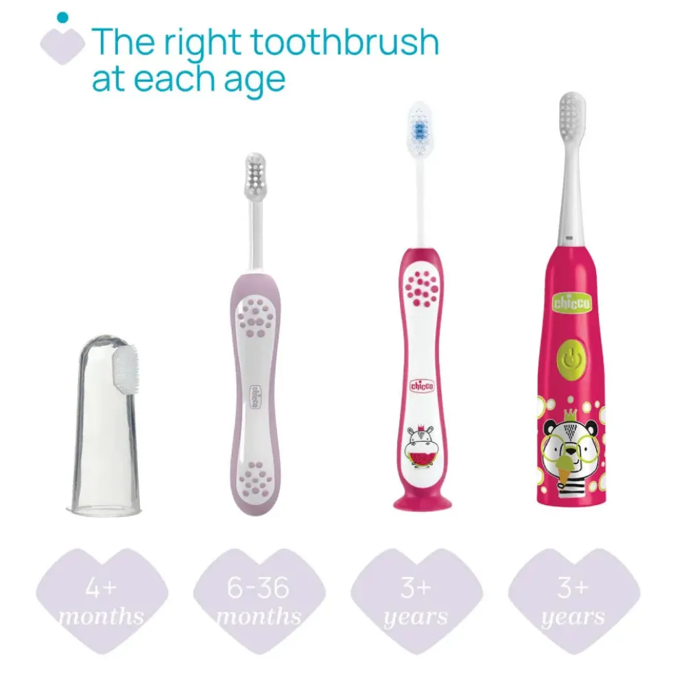 Chicco First Teeth Toothbrush (6-36M)