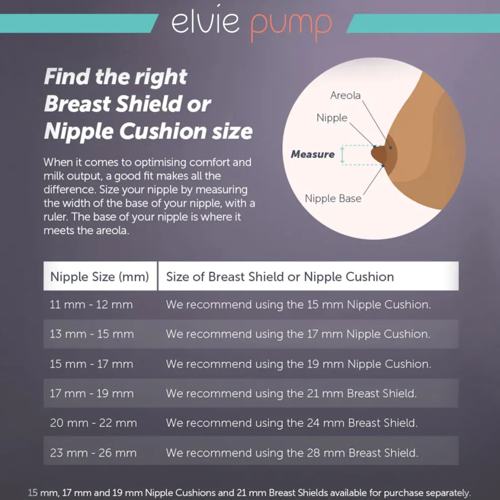 Elvie Nipple Cushions