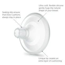 Elvie Nipple Cushions
