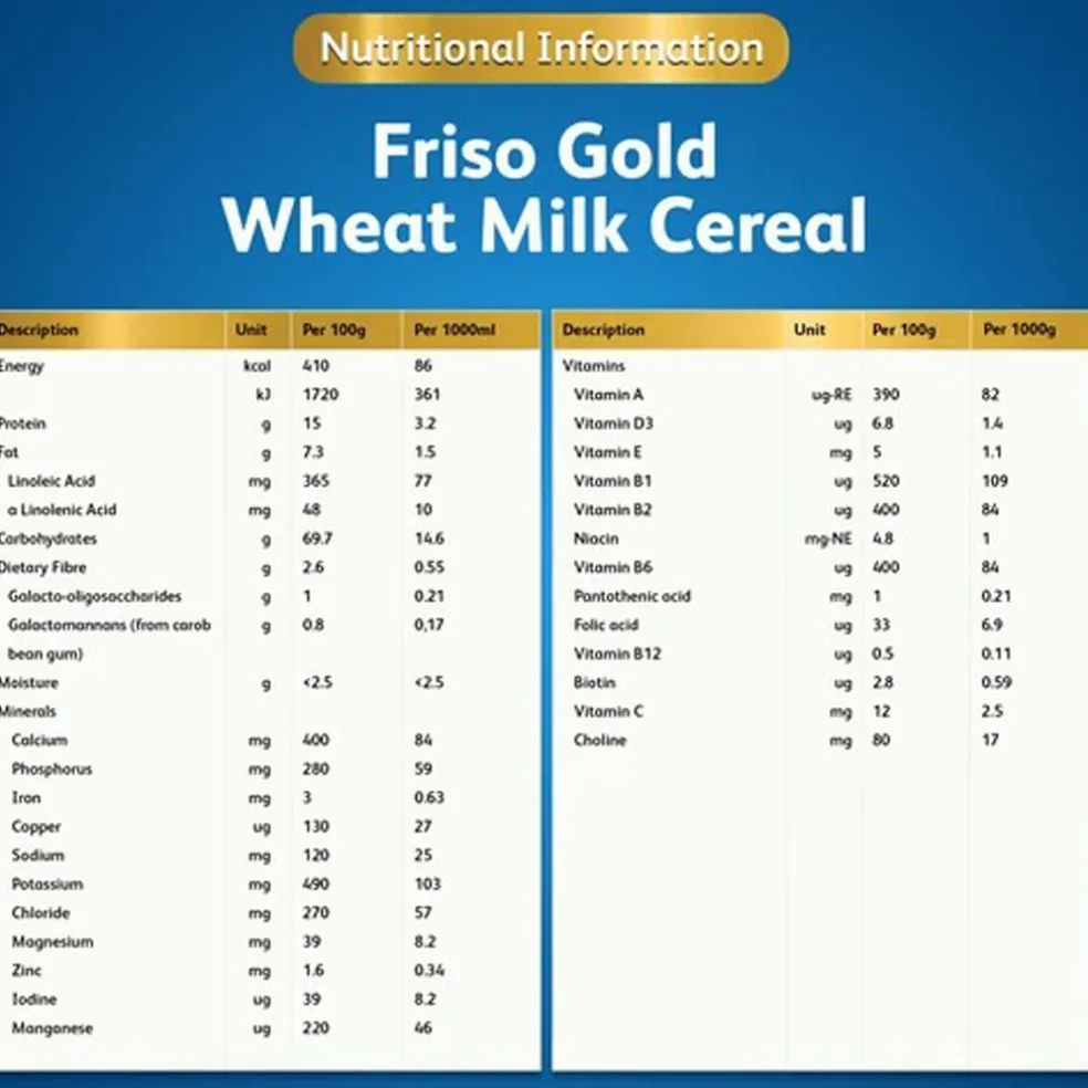 Friso Frisolac Gold Wheat Cereal 300g