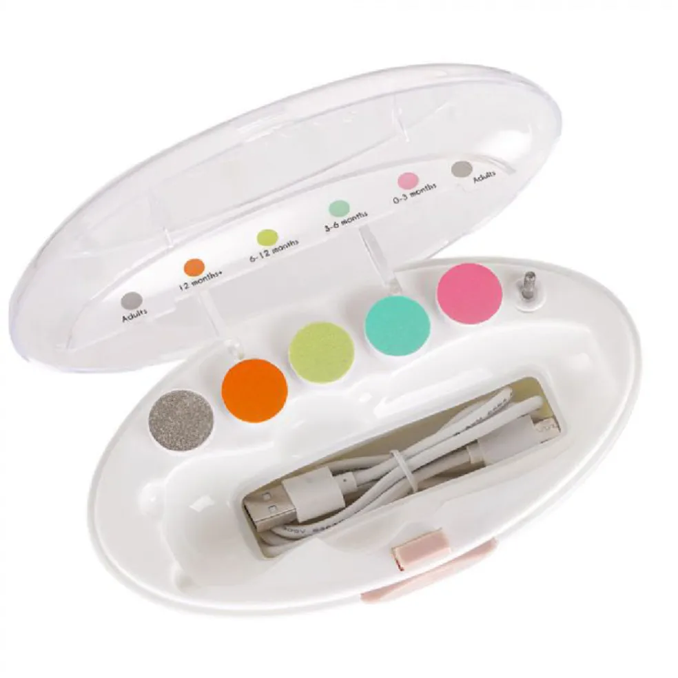 Haakaa Happii Bear Nail Trimmer Care Set