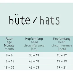 Lassig Sun Protection Flap Hat, White