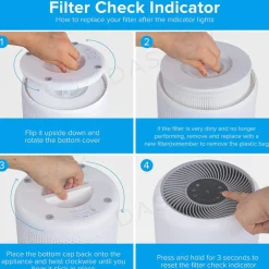 Levoit Core 300 Air Purifier Replacement Mold and Bacteria Filter