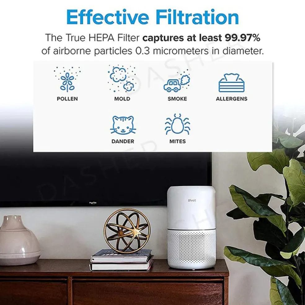 Levoit Core 300 Air Purifier Replacement Mold and Bacteria Filter