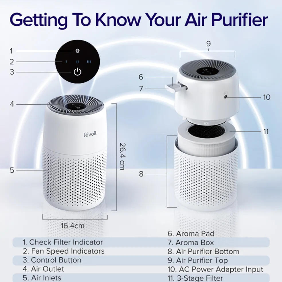 Levoit Core Mini Aromatherapy Air Purifier