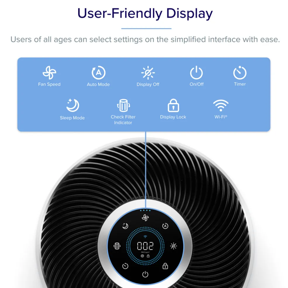 Levoit Core 400S Smart H13 HEPA Air Purifier