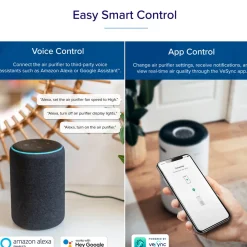 Levoit Core 400S Smart H13 HEPA Air Purifier