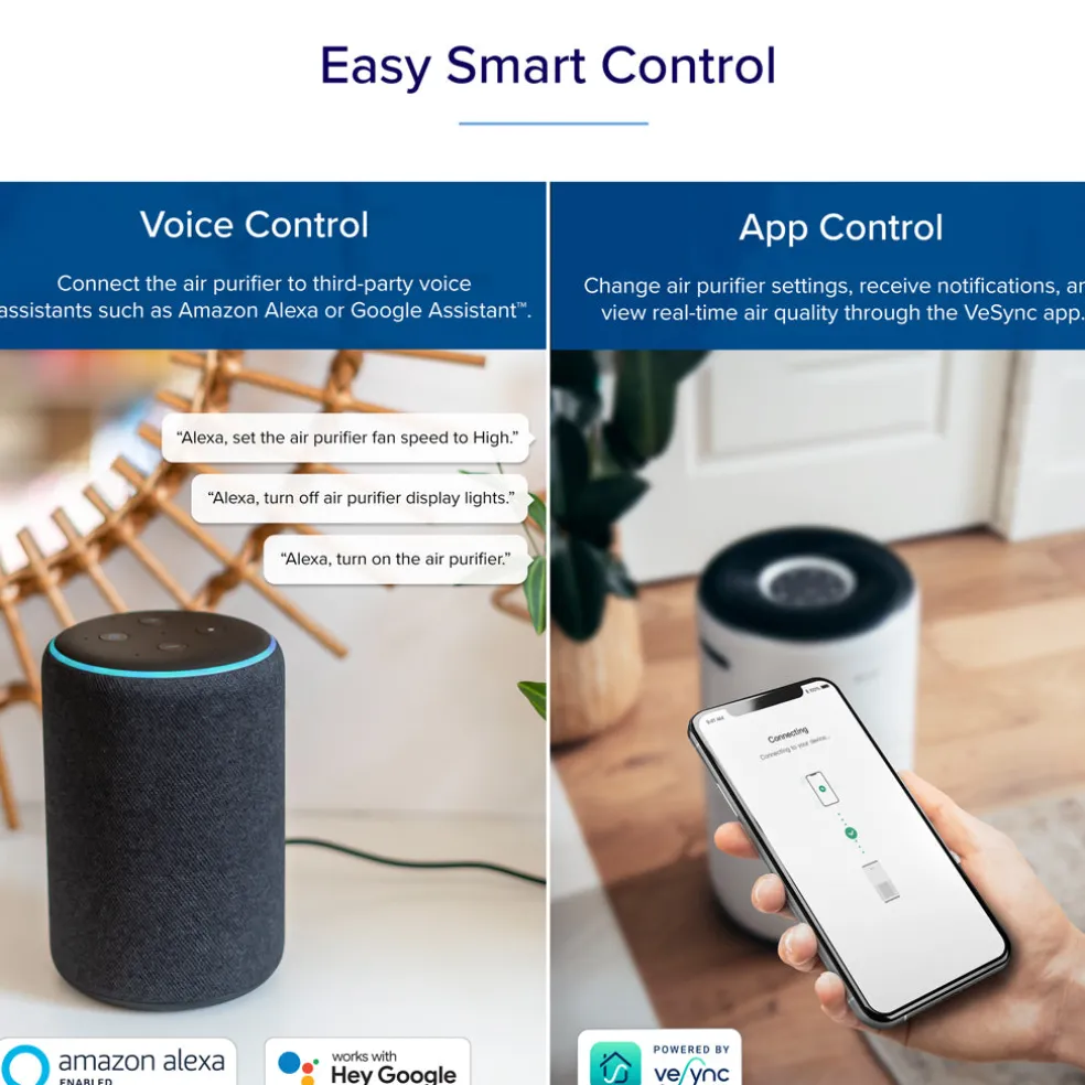 Levoit Core 400S Smart H13 HEPA Air Purifier