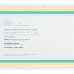 Lollababy Portable Micromesh Nebulizer