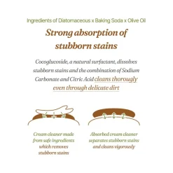 Mamaforest Mighty Bubble Clean Powder Refill