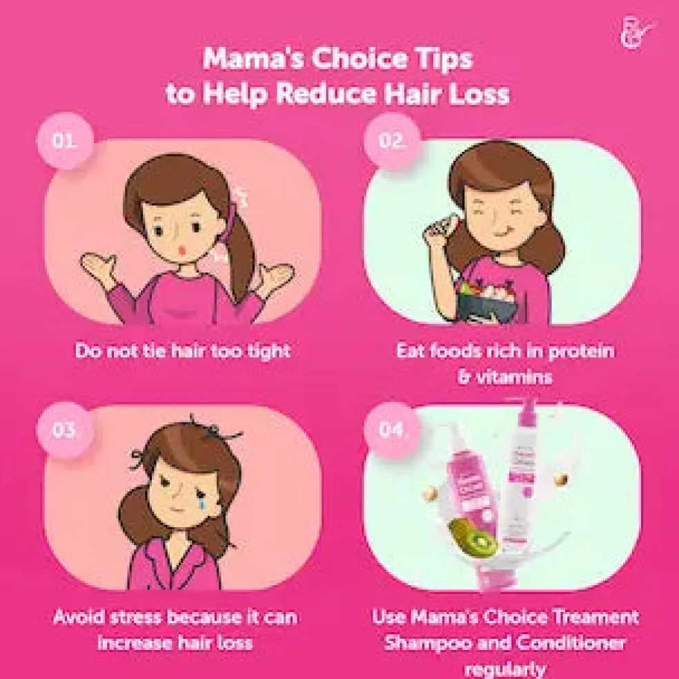 Mama's Choice Strengthening Hair Serum