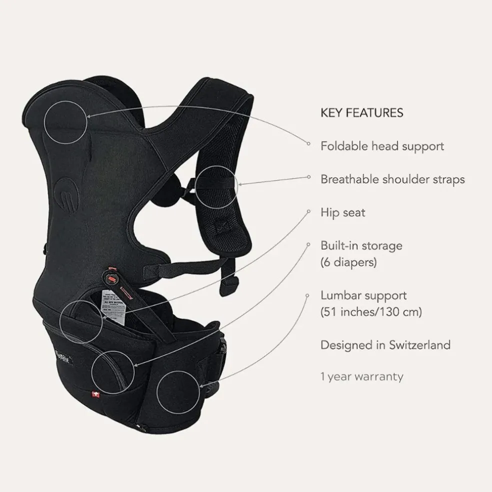 Miamily HIPSTER Essential