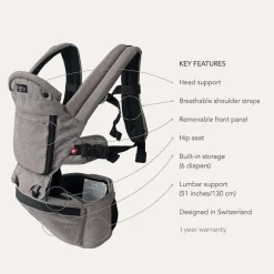 Miamily HIPSTER Plus Baby