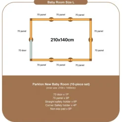 Parklon Baby Room Play Yard (Size L)