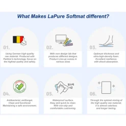 Parklon LaPure Playmat - Minimal Fruits