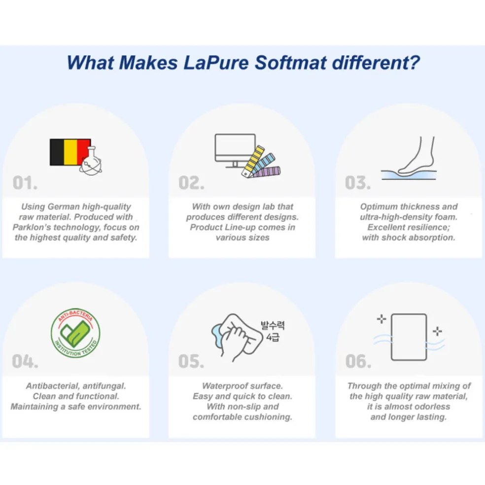 Parklon LaPure Playmat - Minimal Fruits