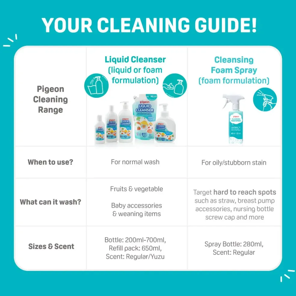 Pigeon Cleansing Foam Spray 280ml