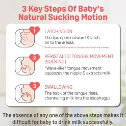 Pigeon SofTouch™ BPP Nursing Bottle T-Ester 160ml (Bear)