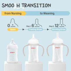 Pigeon SofTouch™ BPP Step Up Straw Bottle Set 240ml Logo
