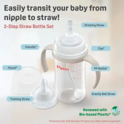 Pigeon SofTouch™ BPP Step Up Straw Bottle Set 240ml Logo