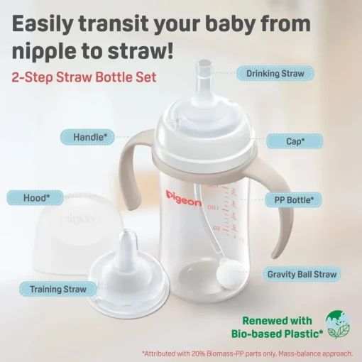 Pigeon SofTouch™ BPP Step Up Straw Bottle Set 240ml Logo