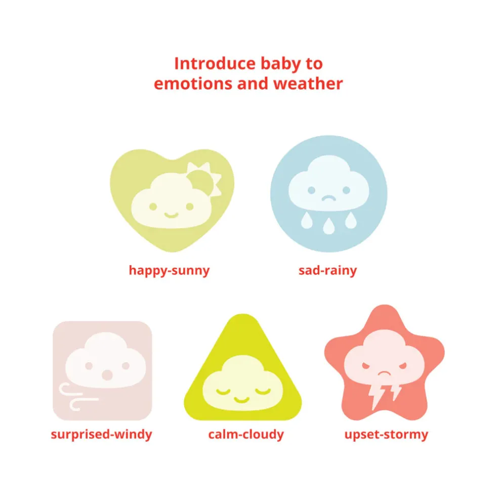 Skip Hop Silver Lining Cloud Feelings Shape Sorter