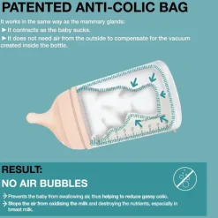 Suavinex Zero Zero Anti Colic Bottle 180ml - Slow Flow 0m+