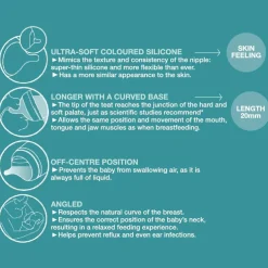 Suavinex Zero Zero Silicone Teat X2