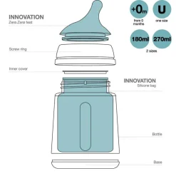 Suavinex Zero Zero Silicone Teat X2