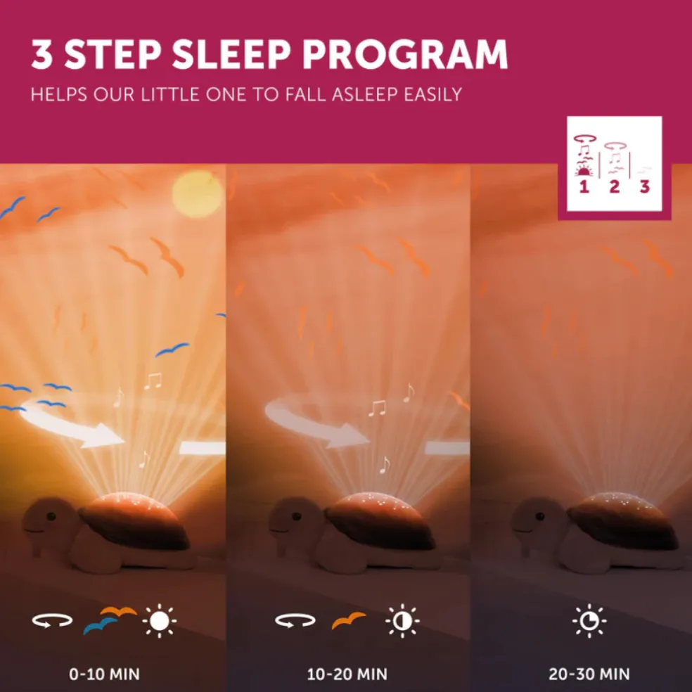 Zazu Sunset Sky Moving Projector Sound Machine